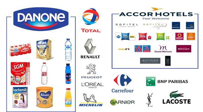 Boikot produk Perancis